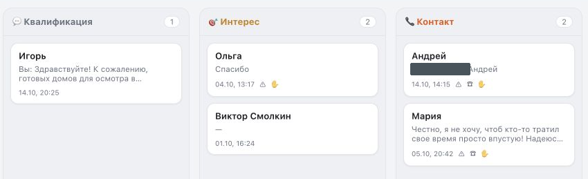 Реальные обращения в воронке Северстроя